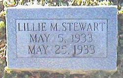 Lillie M Stewart 