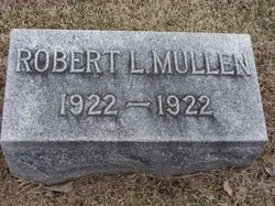 Robert L. Mullen 