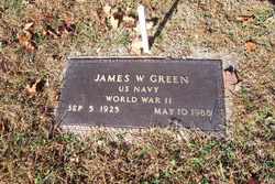 James W. Green 