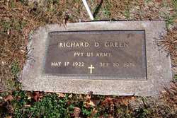 Richard D. Green 