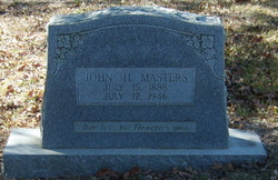 John Henry Masters 