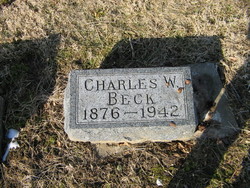 Charles Warren Beck 