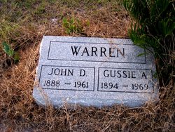 John D Warren 