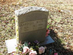 Cardilia Mathis 
