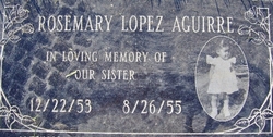 Rosemary Lopez Aguirre 