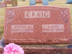 Bertha M. <I>Lincecum</I> Craig 