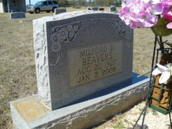 Milford D. Beavers 