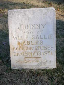 Johnny Ables 