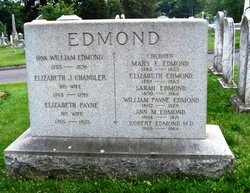 Mary Elizabeth <I>Edmond</I> Starr 
