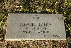 Aswell Jones 
