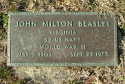 John Milton Beasley 