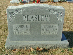 John Thomas Beasley 