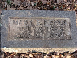 Mary Elizabeth <I>Barnhart</I> Bryan 