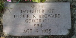 Betty Goodrich 