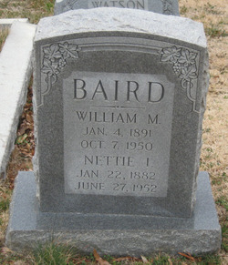 William Murray Baird 