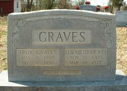 Troy Graves 
