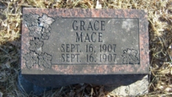 Grace Mace 