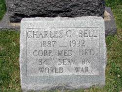 Corp Charles C Bell 