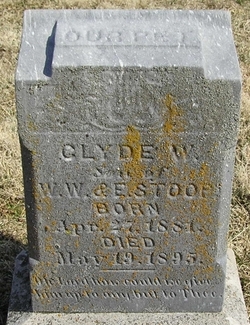 Clyde W. Stoops 
