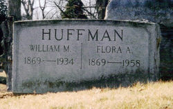 William Minor Huffman 