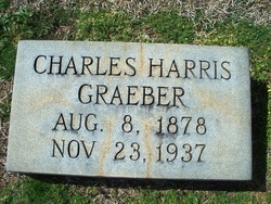 Charles Harris Graeber 