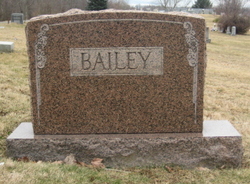 Basil French Bailey 
