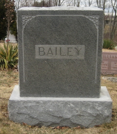 John William Bailey 