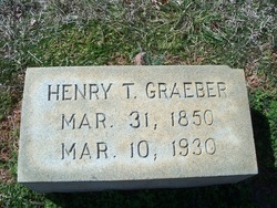 Henry Theodore Graeber 