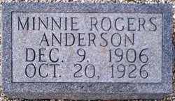 Minnie <I>Rogers</I> Anderson 