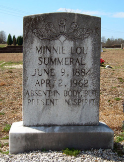 Minnie Lou <I>Miller</I> Summeral 