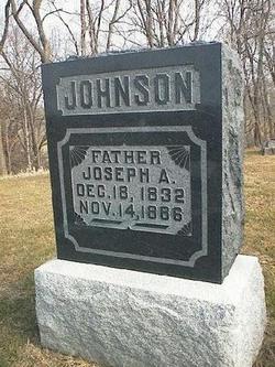 Joseph Alexander Johnson 