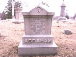 Claude M. Abraham 