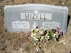 Kirton V. Mizell 