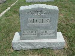 Arthur S. Ice 