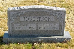 Robert Bruce Robertson 