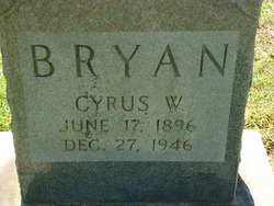 Cyrus Watson Bryan 