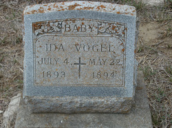 Ida Vogel 