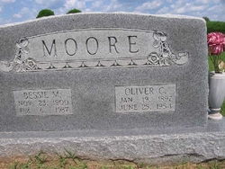 Bessie Mildred <I>Harned</I> Moore 