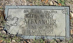 Rita Mary Alexander 