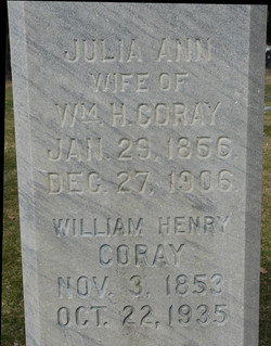 William Henry Coray 