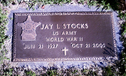 Jay Lloyd Stocks 