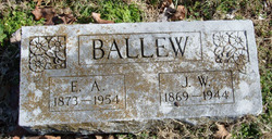 Joseph William Ballew 