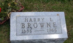 Harry Lindsay Browne 