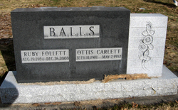 Ruby <I>Follett</I> Balls 