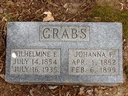 Johanna F. Grabs 