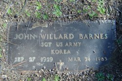 John Willard Barnes 