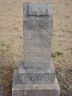 Clara N. Dowd 