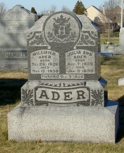 William H. Ader 