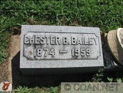 Chester Baum Bailey 