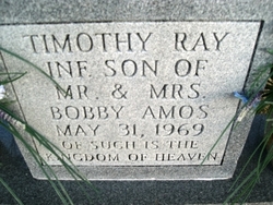 Timothy Ray Amos 